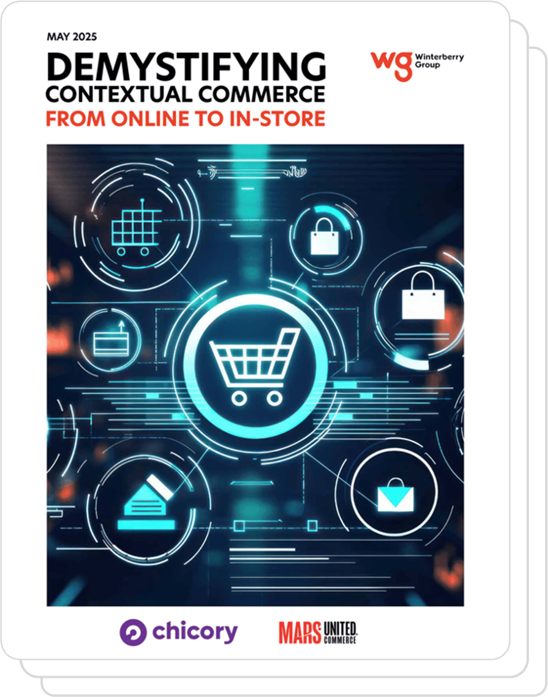 Demystifying Contextual Commerce Demystifying Contextual Commerce